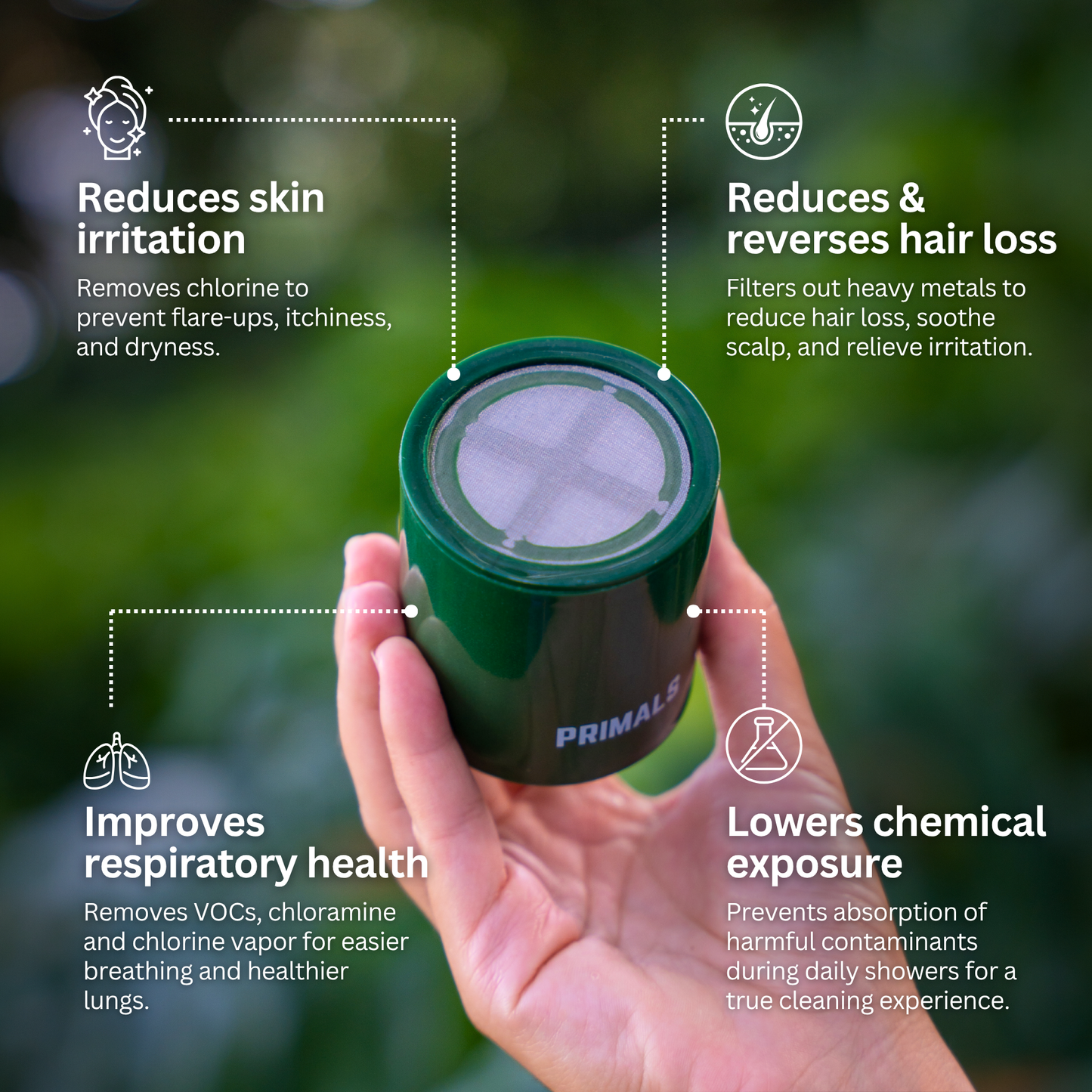 PRIMALS Replacement Shower Filter