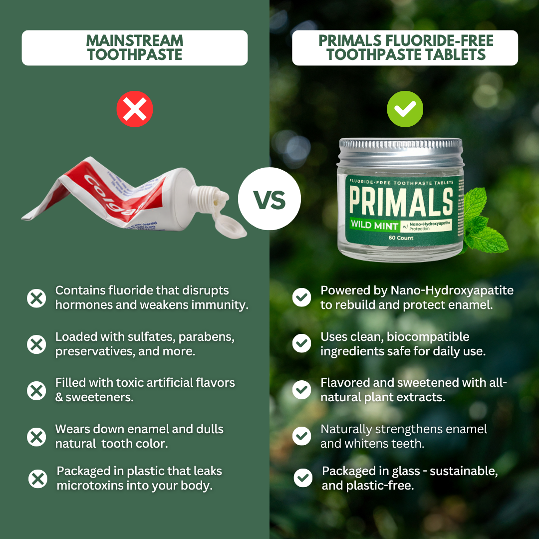 PRIMALS Fluoride-Free Toothpaste Tablets (60 count)