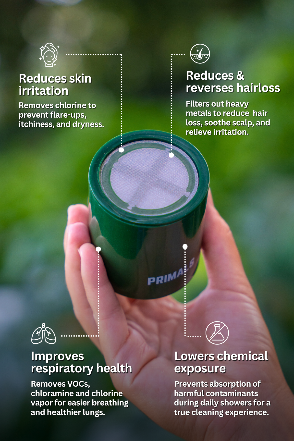 PRIMALS Replacement Shower Filter