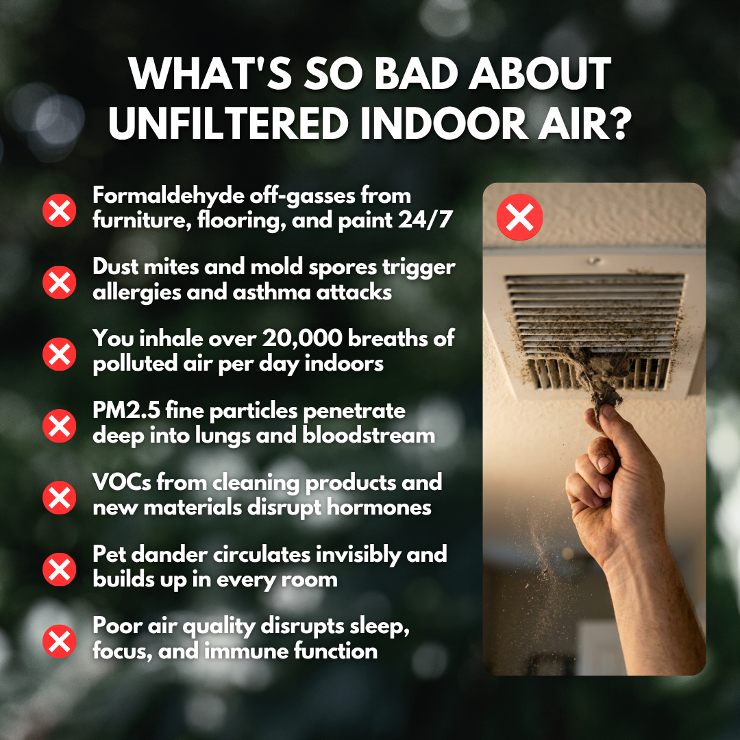 PRIMALS Clean Air Pod Replacement Filter