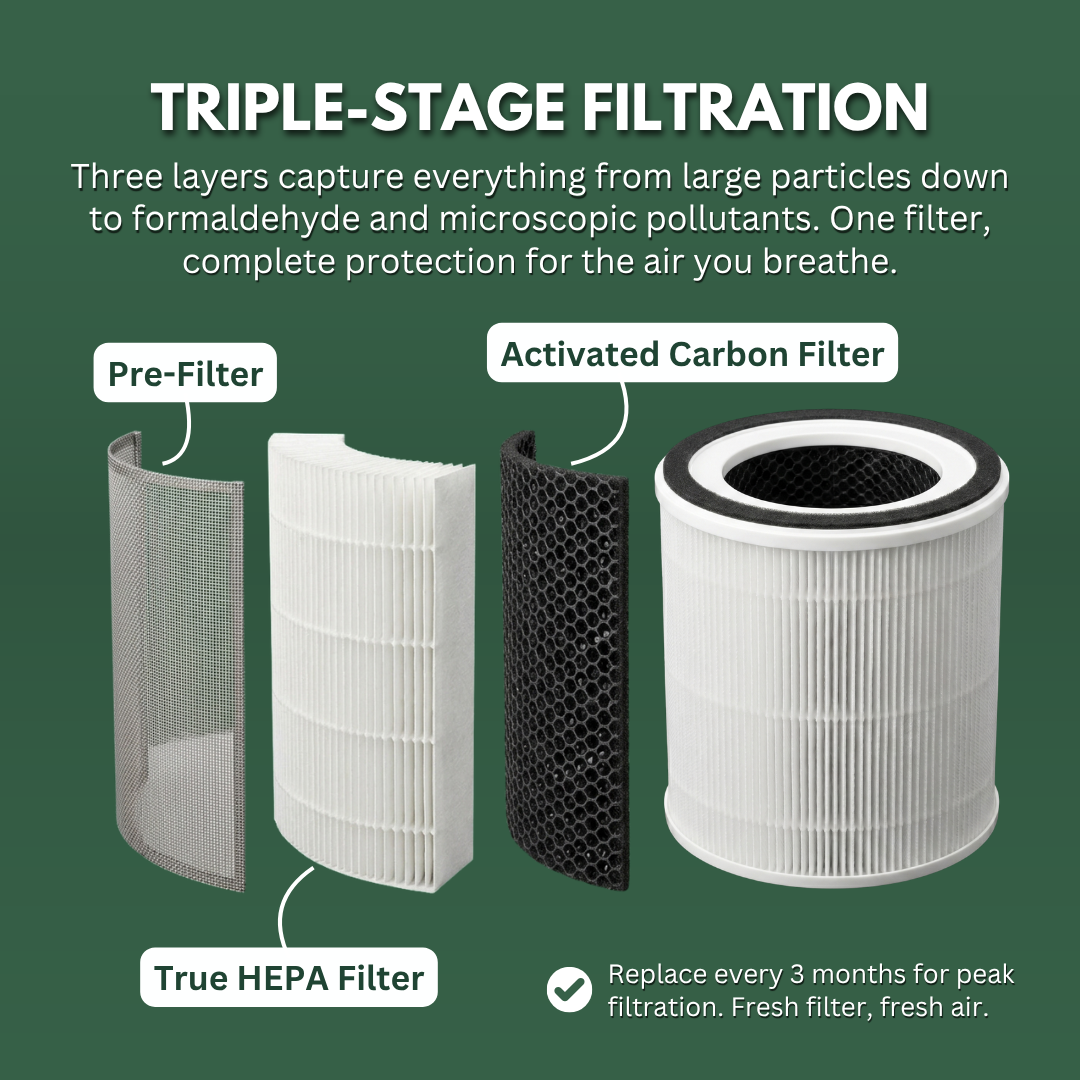 PRIMALS Clean Air Pod