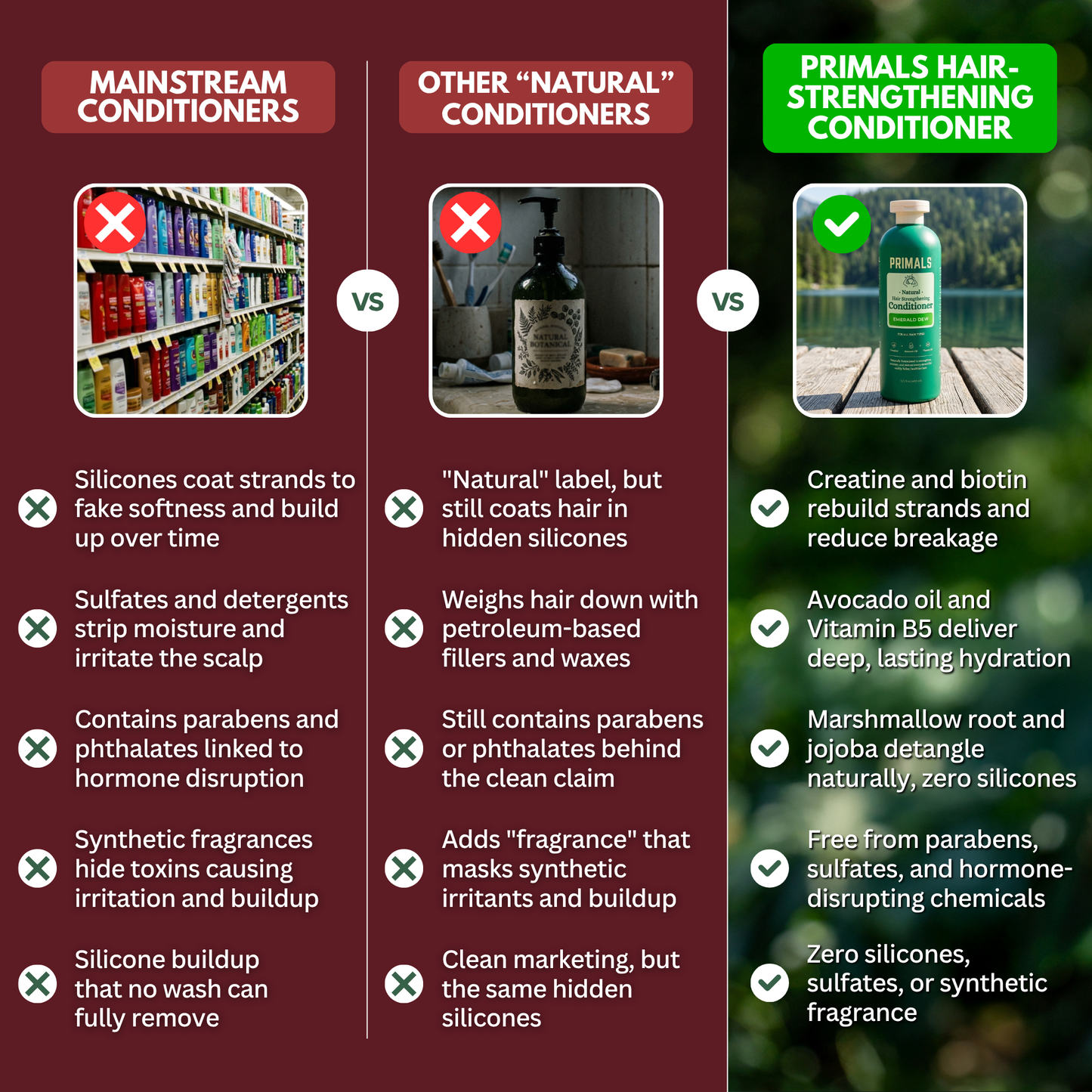 PRIMALS Hair-Strengthening Conditioner