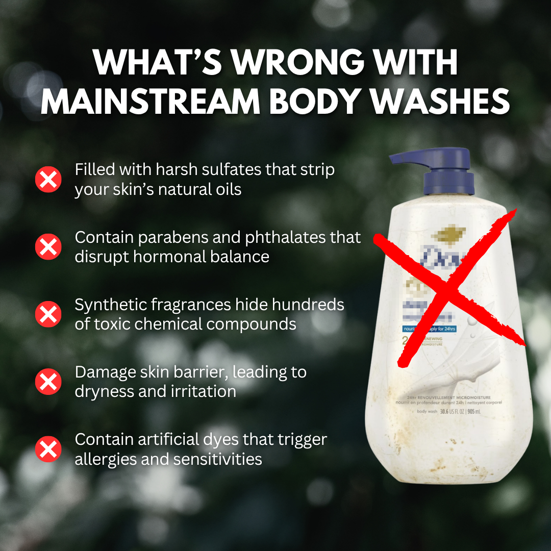 PRIMALS Body Wash