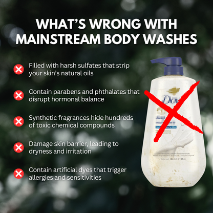 PRIMALS Body Wash