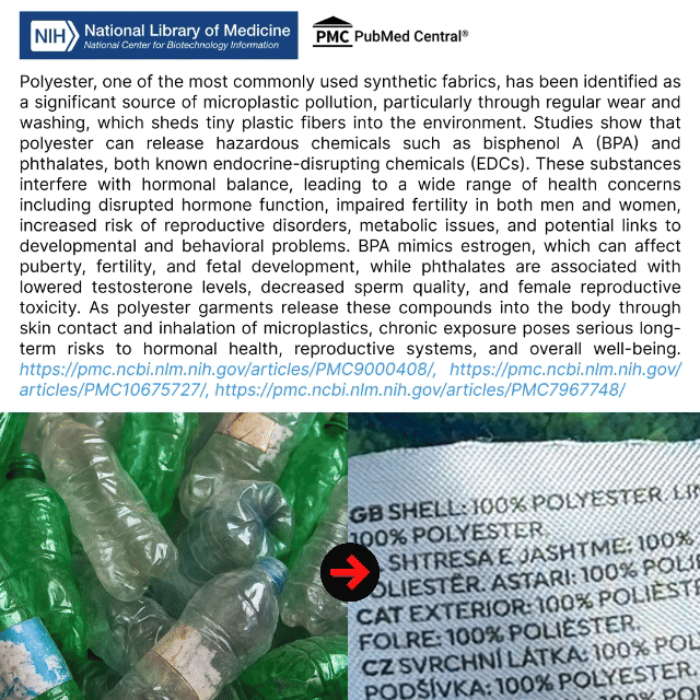 Microplastics released from a toothbrush