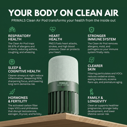 PRIMALS Clean Air Pod