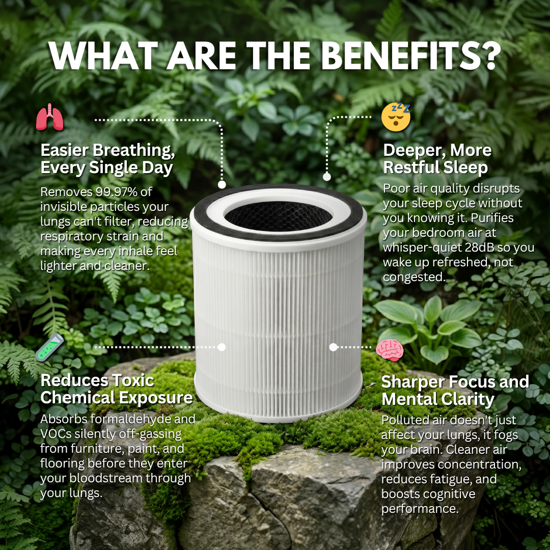 PRIMALS Clean Air Pod Replacement Filter