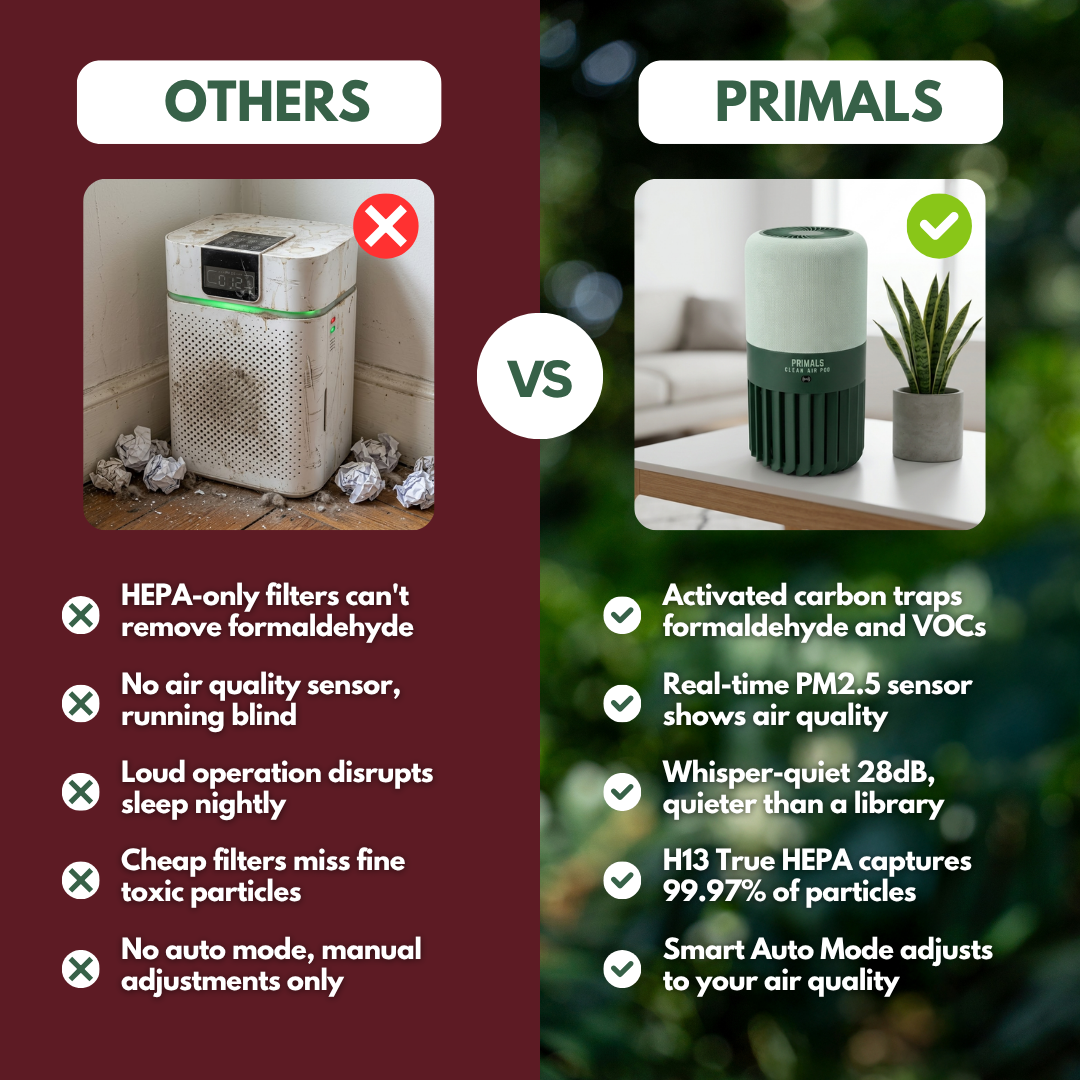 PRIMALS Clean Air Pod