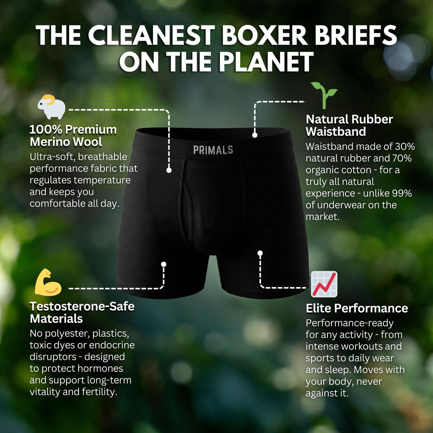 PRIMALS Merino Wool Boxer Brief