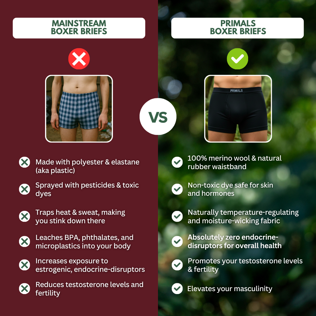 PRIMALS Merino Wool Boxer Brief