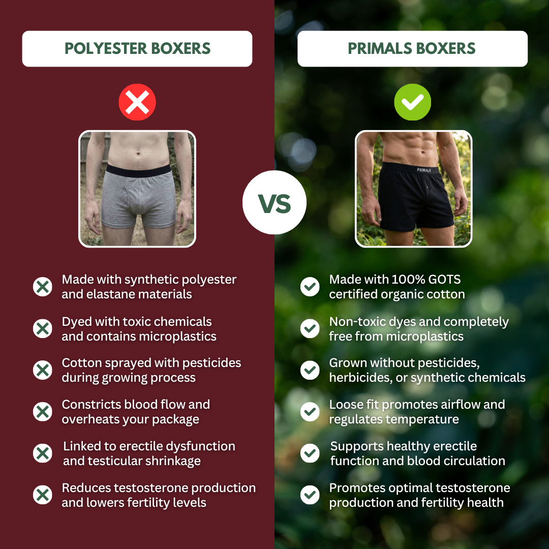 PRIMALS Organic Cotton Boxers (3 Pack)