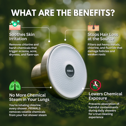PRIMALS Filtered Showerhead 2.0