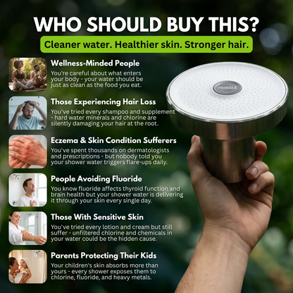 PRIMALS Filtered Showerhead 2.0
