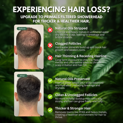 PRIMALS Filtered Showerhead 2.0
