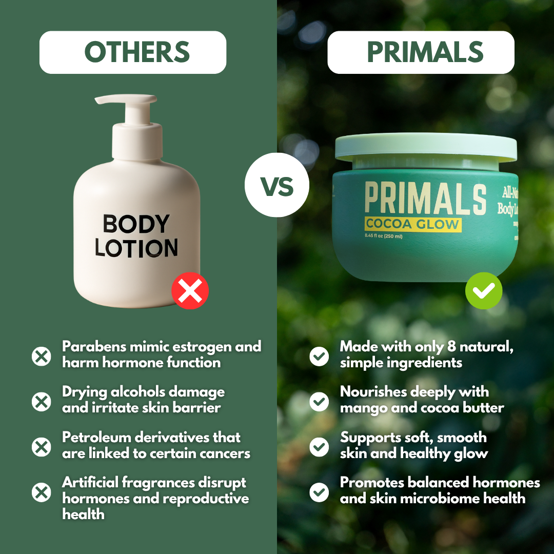 PRIMALS Body Lotion