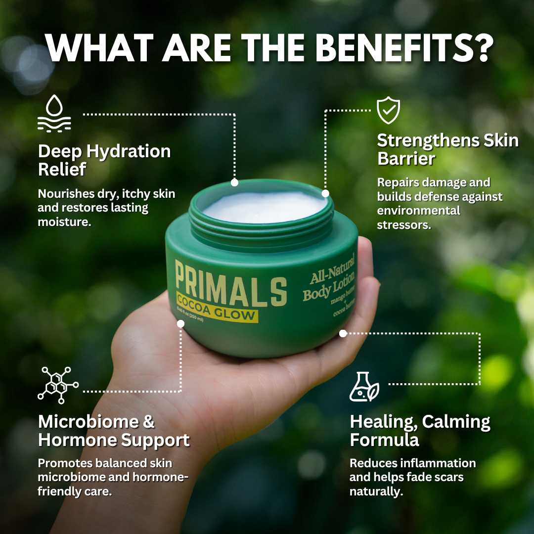 PRIMALS Body Lotion