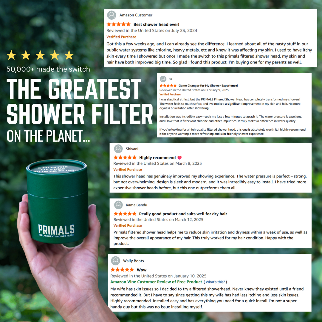 PRIMALS Replacement Shower Filter