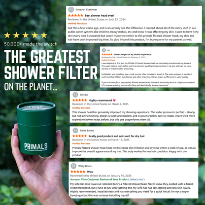 PRIMALS Replacement Shower Filter