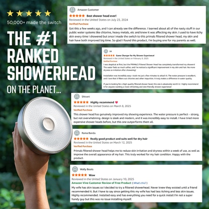 PRIMALS Filtered Showerhead 2.0