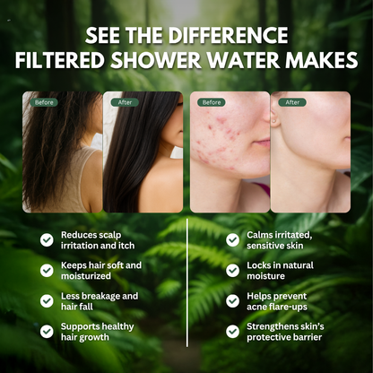 PRIMALS Replacement Shower Filter