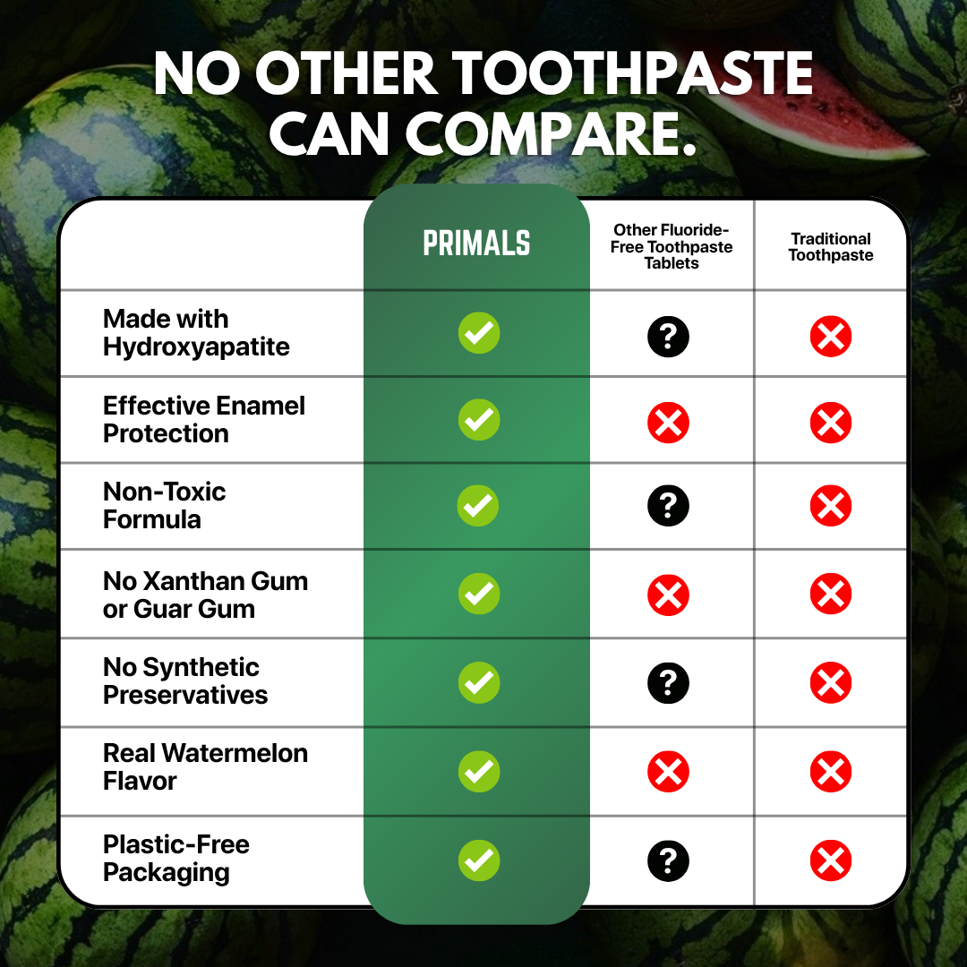 PRIMALS Watermelon Frost Toothpaste Tablets (bHAp)