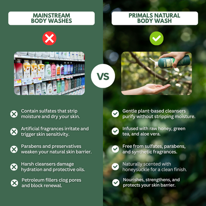 PRIMALS Body Wash