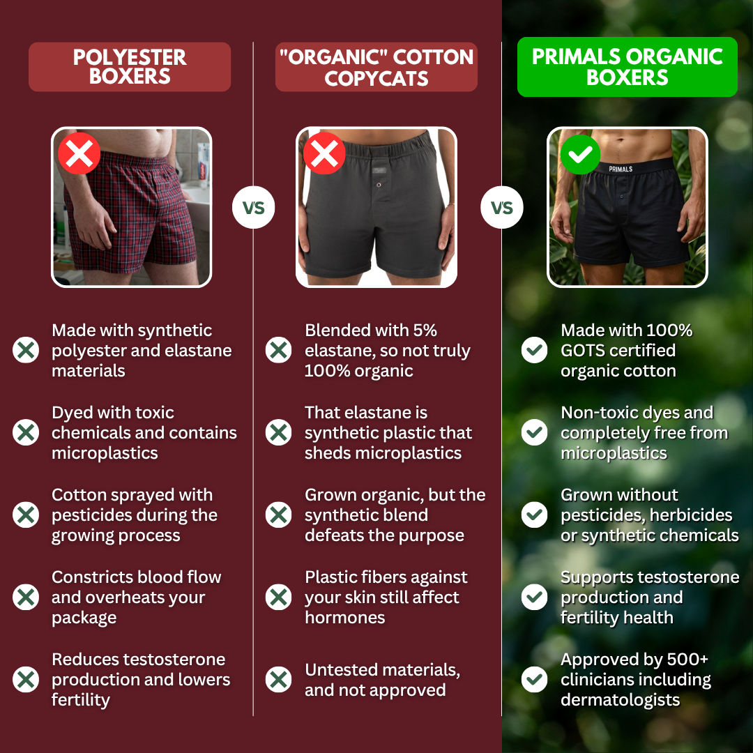 PRIMALS Organic Cotton Boxers (3 Pack)