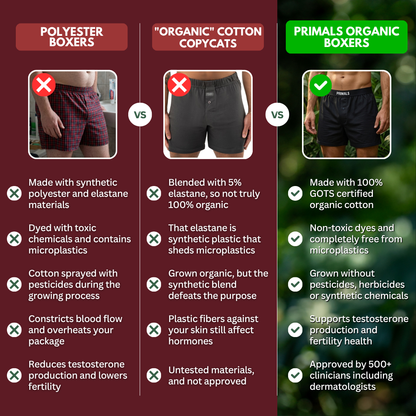 PRIMALS Organic Cotton Boxers (3 Pack)