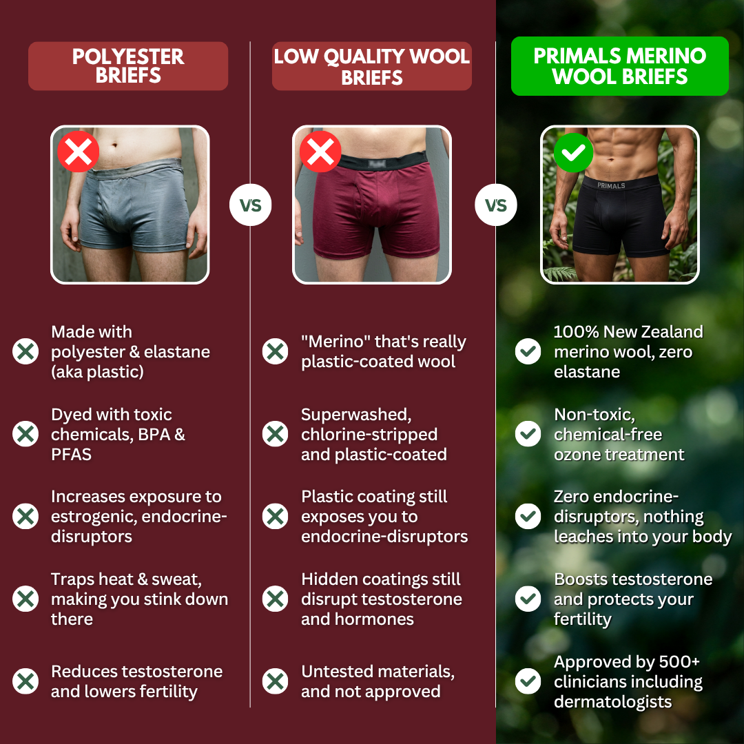 PRIMALS Merino Wool Boxer Brief