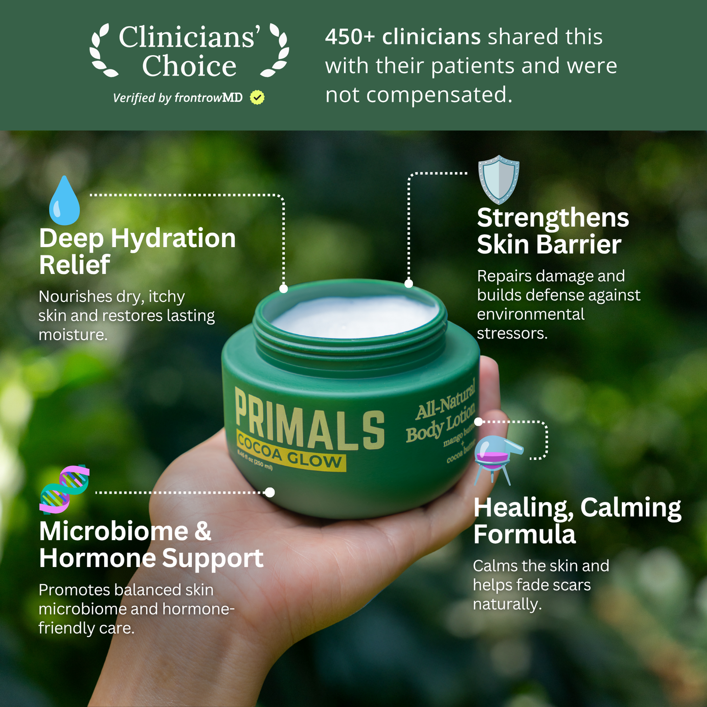 PRIMALS Body Lotion