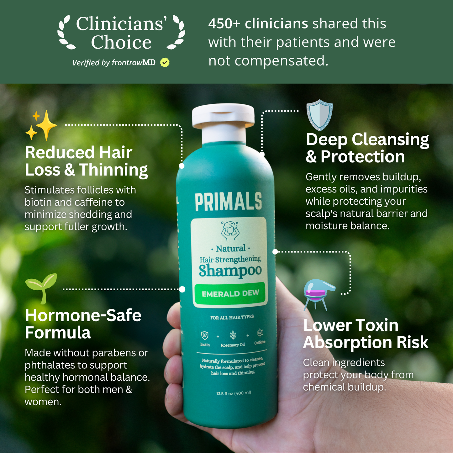 PRIMALS Hair-Strengthening Shampoo