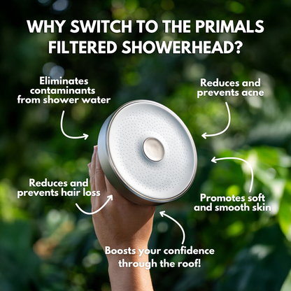 PRIMALS Replacement Shower Filter